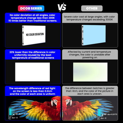 Modulos LED 4K 8K COB de alta calidad Muestra P0.93 Muestra LED Micro COB de punto cuántico