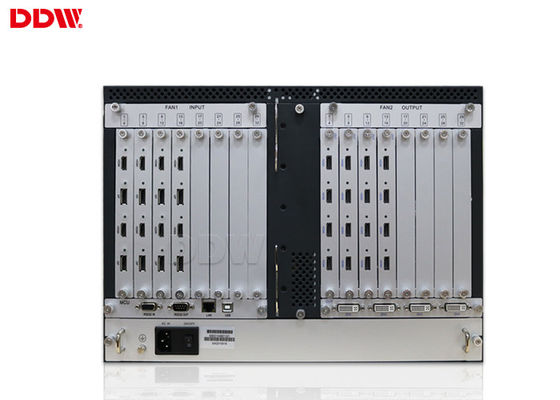 Escalador video HDMI de la pared de la exhibición de la sala de control/señal de entrada de DVI/de VGA/sistema de pesos americano/YPbPr DDW-VPH1010