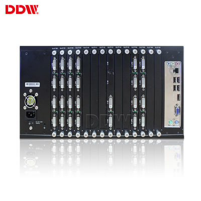 Regulador video lleno de la pared de HD DVI, regulador de RS232 LAN Control Video Display Wall