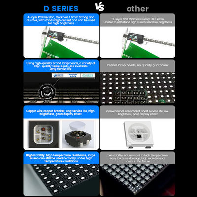 Pantalla LED a todo color a prueba de agua 500x500 p3.91 p1.56 P2.604 7680hz panel de pantalla interior exterior de pantalla de pared alquiler de escenario