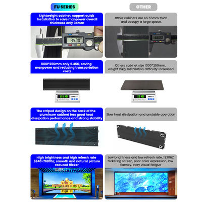 HD 4k Led Screen Indoor Fixed Led Screens Advertising Led Screen P1.56 P1.95 P2.5 P2.6 P2.9 P3.91 Pantalla de pantalla LED a todo color