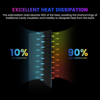P5 P6.67 P8 P10 de color completo Aluminio exterior Pantalla LED de publicidad